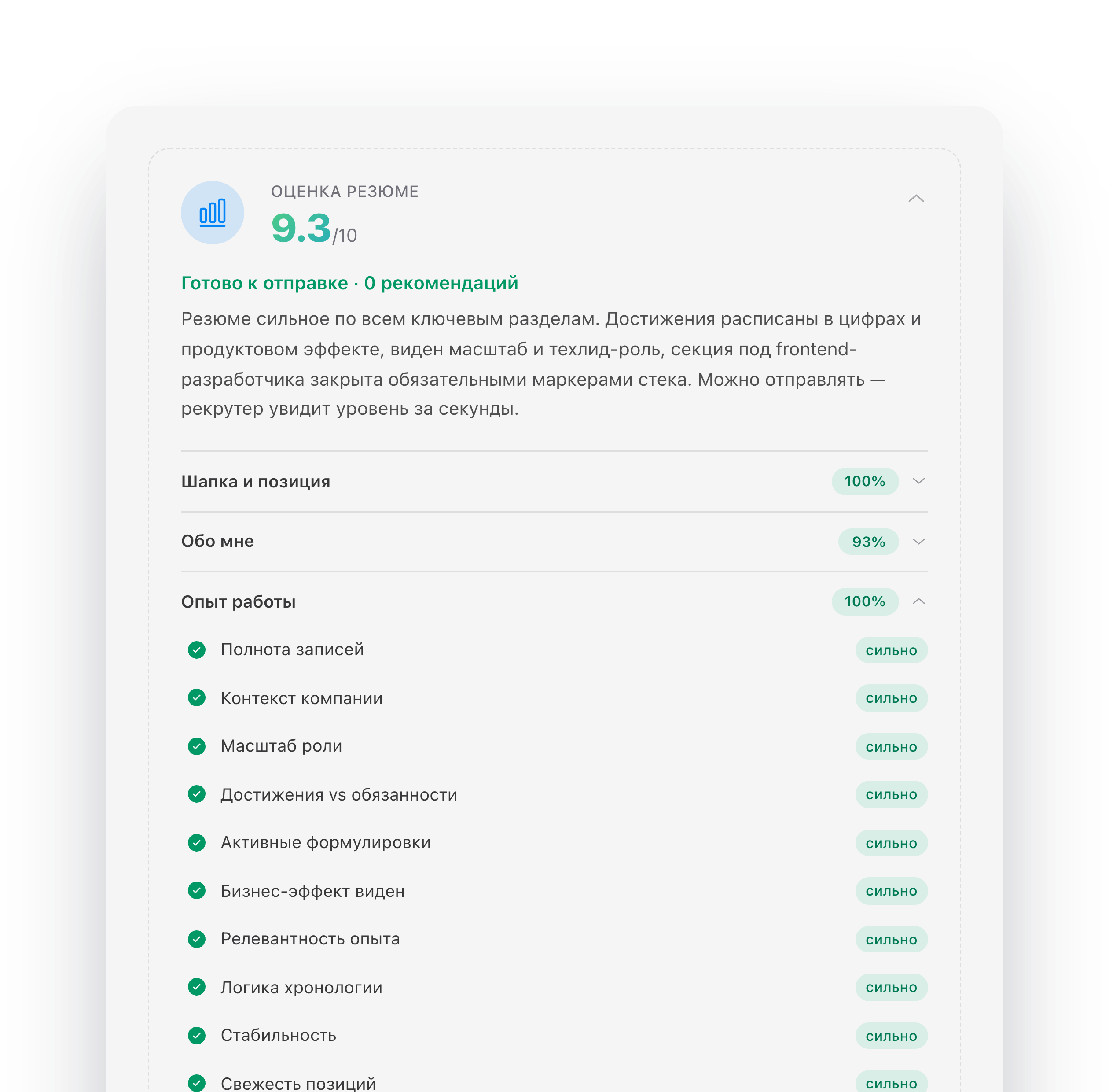 Оценка резюме в Resumiq